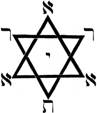 ARARITA arranged on the Hexagram